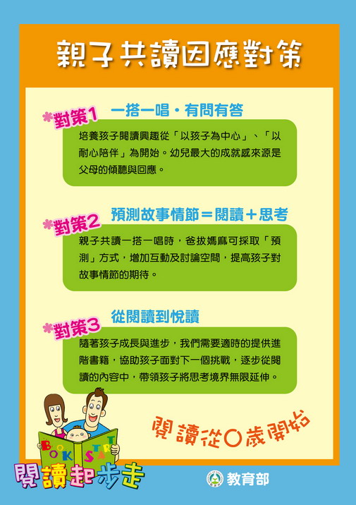 親子共讀因應對策