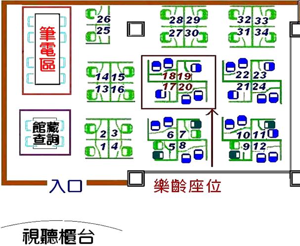 視聽座位，計有34個，雙人座12個；單人座22個