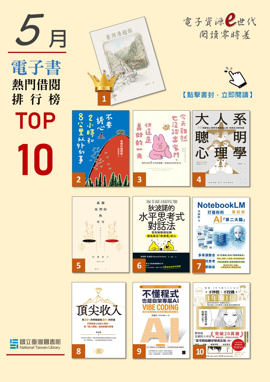 TOP10_EB11505