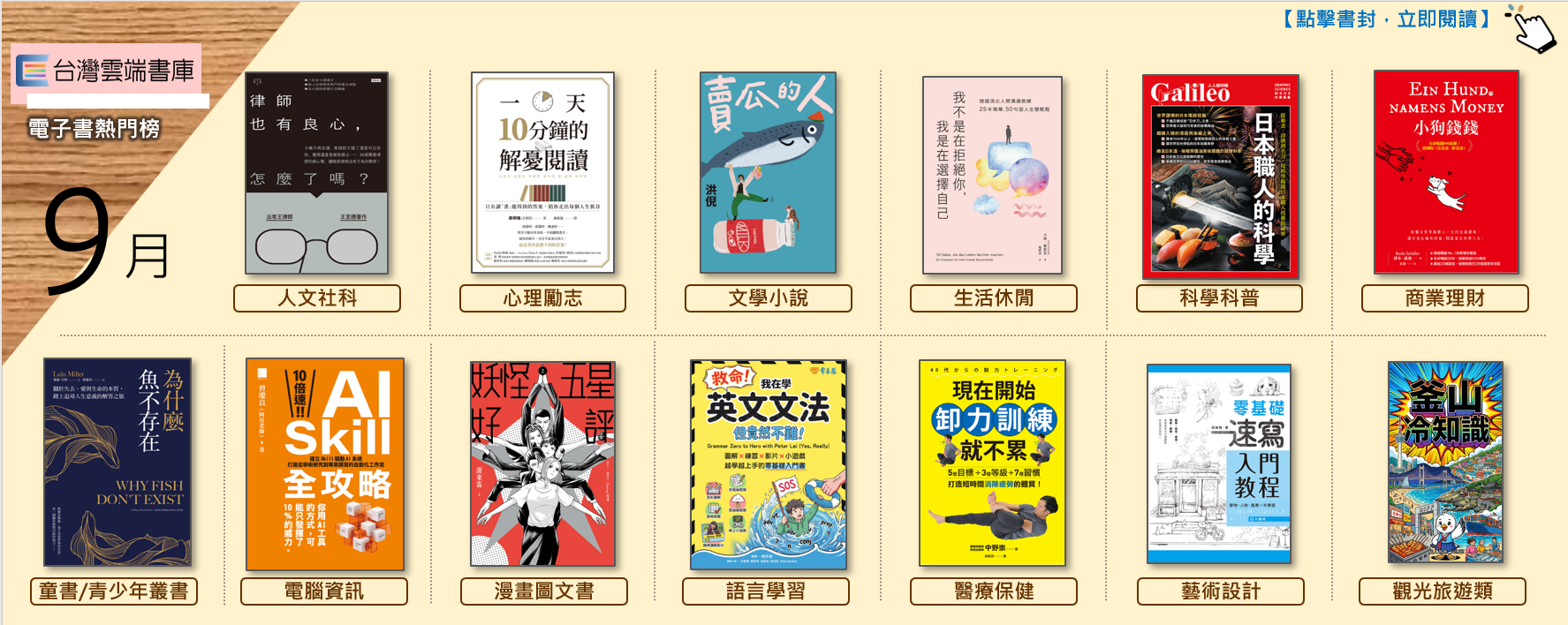 台灣雲端排行榜-電子書-115年9月