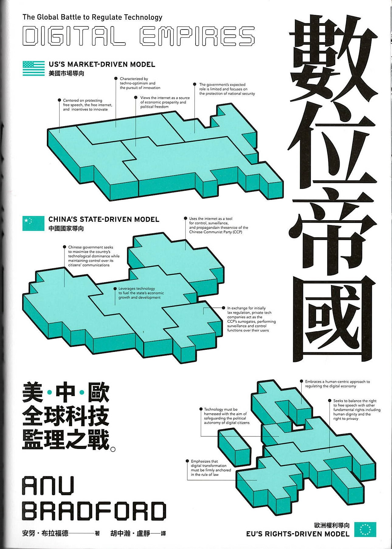 數位帝國 : 全球科技監理之戰