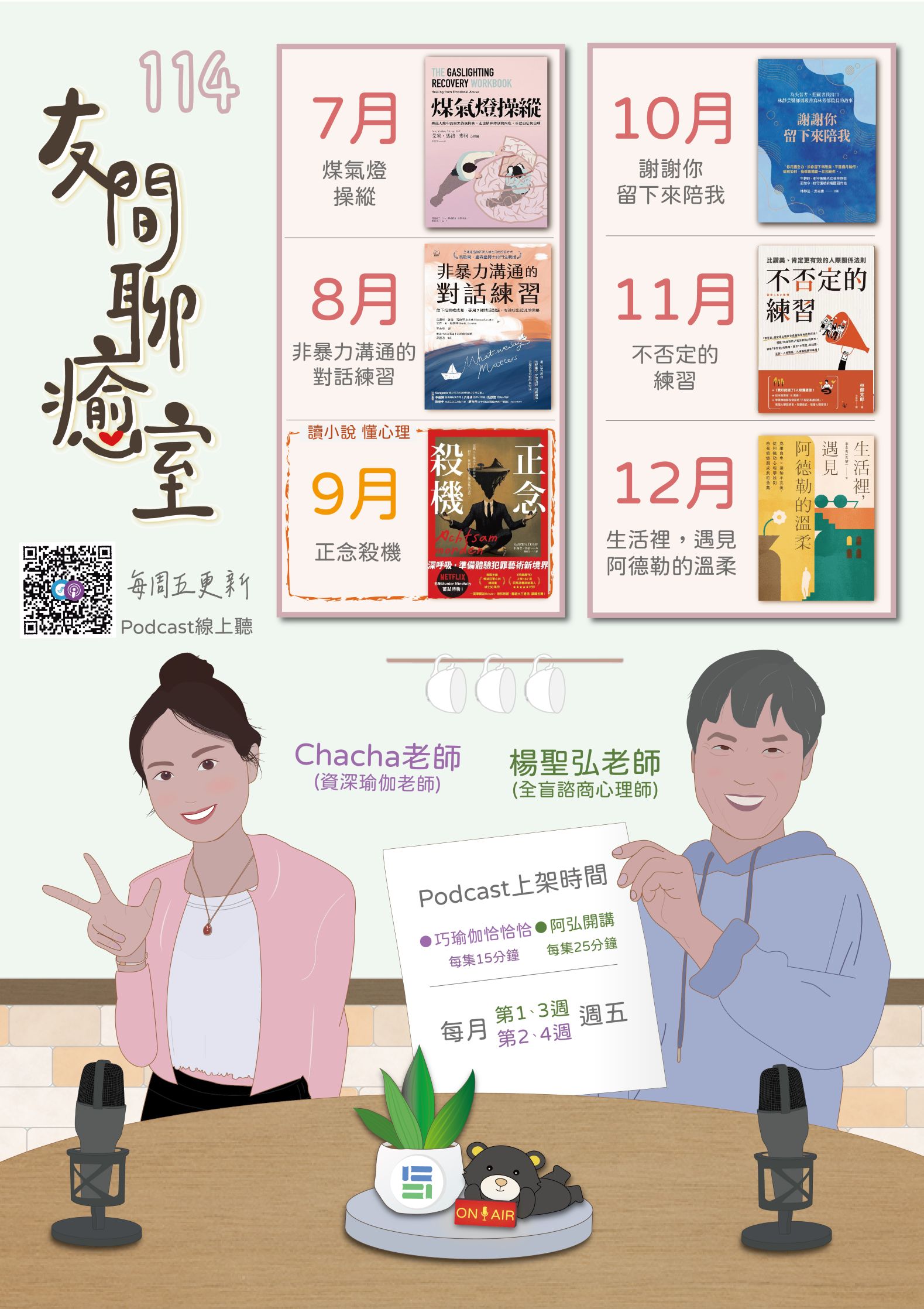 114「友間聊癒室」Podcast歡迎隨時聽，時時放輕鬆~